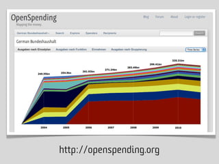 http://openspending.org
 