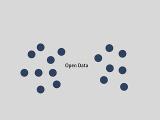 Open Data
 