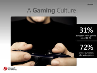 A Gaming Culture


                      31%
                   European active gamers
                        aged 16-49
...