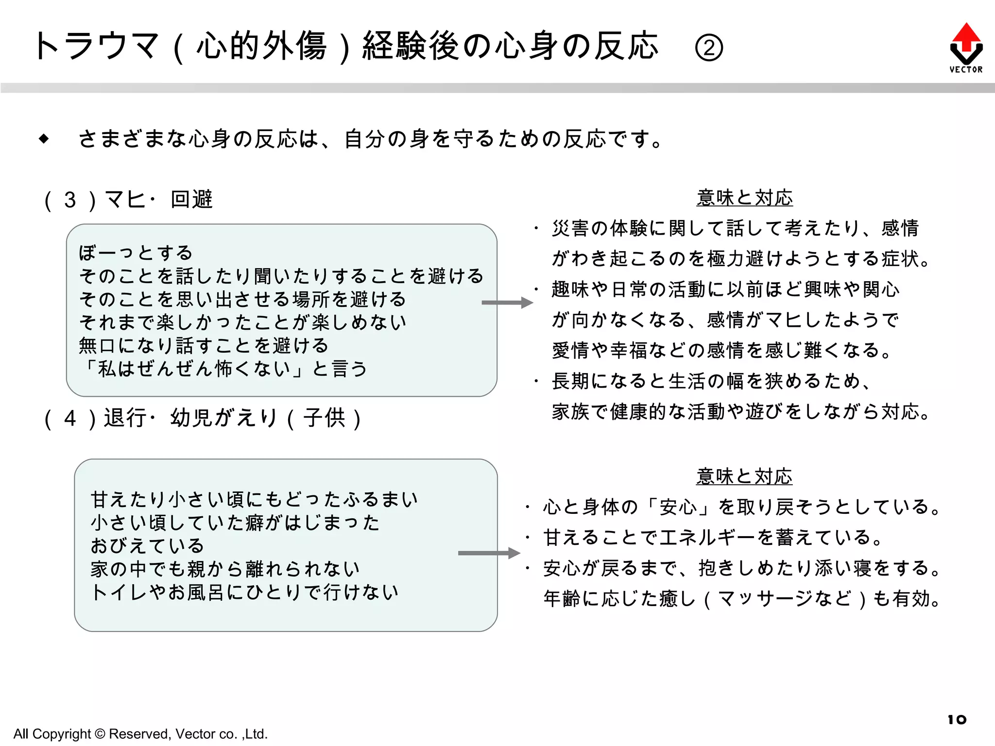 トラウマ（心的外傷）経験後の心身の反応　② ◆ 　さまざまな心身の反応は、自分の身を守るための反応です。 （３）マヒ・回避 （４）退行・幼児がえり（子供） ぼーっとする そのことを話したり聞いたりすることを避ける そのことを思い出させる場所を避ける それまで楽しかったことが楽しめない 無口になり話すことを避ける 「私はぜんぜん怖くない」と言う 甘えたり小さい頃にもどったふるまい 小さい頃していた癖がはじまった おびえている 家の中でも親から離れられない トイレやお風呂にひとりで行けない 意味と対応 ・災害の体験に関して話して考えたり、感情 　がわき起こるのを極力避けようとする症状。 ・趣味や日常の活動に以前ほど興味や関心 　が向かなくなる、感情がマヒしたようで 　愛情や幸福などの感情を感じ難くなる。 ・長期になると生活の幅を狭めるため、 　家族で健康的な活動や遊びをしながら対応。　 意味と対応 ・心と身体の「安心」を取り戻そうとしている。 ・甘えることでエネルギーを蓄えている。 ・安心が戻るまで、抱きしめたり添い寝をする。 　年齢に応じた癒し（マッサージなど）も有効。 