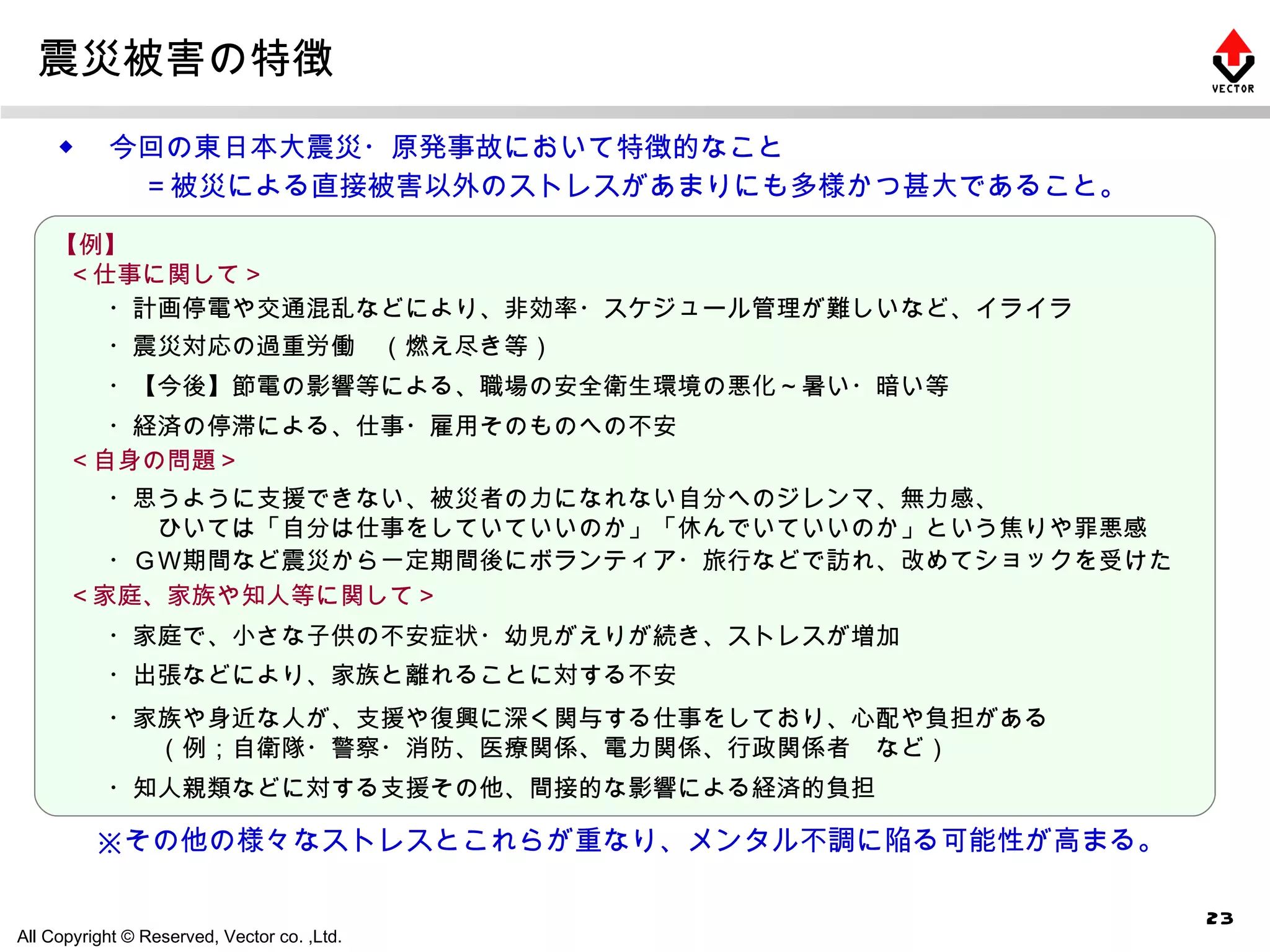 震災被害の特徴 ◆ 　今回の東日本大震災・原発事故において特徴的なこと 　　　＝被災による直接被害以外のストレスがあまりにも多様かつ甚大であること。 【例】 ＜仕事に関して＞ ＜自身の問題＞ ＜家庭、家族や知人等に関して＞ ・思うように支援できない、被災者の力になれない自分へのジレンマ、無力感、 　　ひいては「自分は仕事をしていていいのか」「休んでいていいのか」という焦りや罪悪感 ・ＧＷ期間など震災から一定期間後にボランティア・旅行などで訪れ、改めてショックを受けた ・家庭で、小さな子供の不安症状・幼児がえりが続き、ストレスが増加 ・【今後】節電の影響等による、職場の安全衛生環境の悪化～暑い・暗い等 ・経済の停滞による、仕事・雇用そのものへの不安 ・知人親類などに対する支援その他、間接的な影響による経済的負担 ・出張などにより、家族と離れることに対する不安 ・家族や身近な人が、支援や復興に深く関与する仕事をしており、心配や負担がある 　　（例；自衛隊・警察・消防、医療関係、電力関係、行政関係者　など） ・計画停電や交通混乱などにより、非効率・スケジュール管理が難しいなど、イライラ ・震災対応の過重労働　（燃え尽き等） 　※その他の様々なストレスとこれらが重なり、メンタル不調に陥る可能性が高まる。 