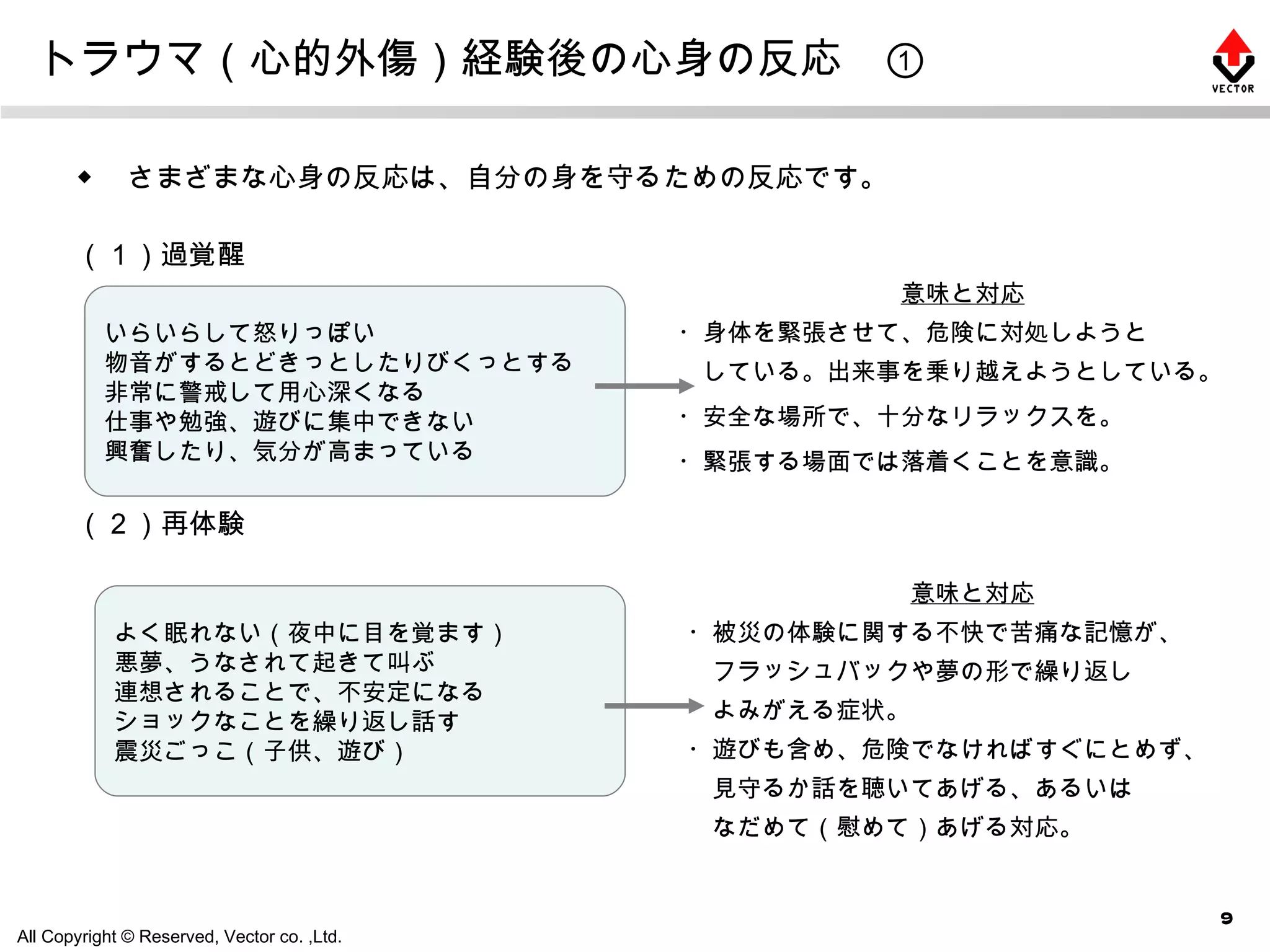トラウマ（心的外傷）経験後の心身の反応　① ◆ 　さまざまな心身の反応は、自分の身を守るための反応です。 （１）過覚醒 （２）再体験 いらいらして怒りっぽい 物音がするとどきっとしたりびくっとする 非常に警戒して用心深くなる 仕事や勉強、遊びに集中できない 興奮したり、気分が高まっている よく眠れない（夜中に目を覚ます） 悪夢、うなされて起きて叫ぶ 連想されることで、不安定になる ショックなことを繰り返し話す 震災ごっこ（子供、遊び） 意味と対応 ・身体を緊張させて、危険に対処しようと 　している。出来事を乗り越えようとしている。 ・安全な場所で、十分なリラックスを。 ・緊張する場面では落着くことを意識。 意味と対応 ・被災の体験に関する不快で苦痛な記憶が、 　フラッシュバックや夢の形で繰り返し 　よみがえる症状。 ・遊びも含め、危険でなければすぐにとめず、 　見守るか話を聴いてあげる、あるいは 　なだめて（慰めて）あげる対応。 