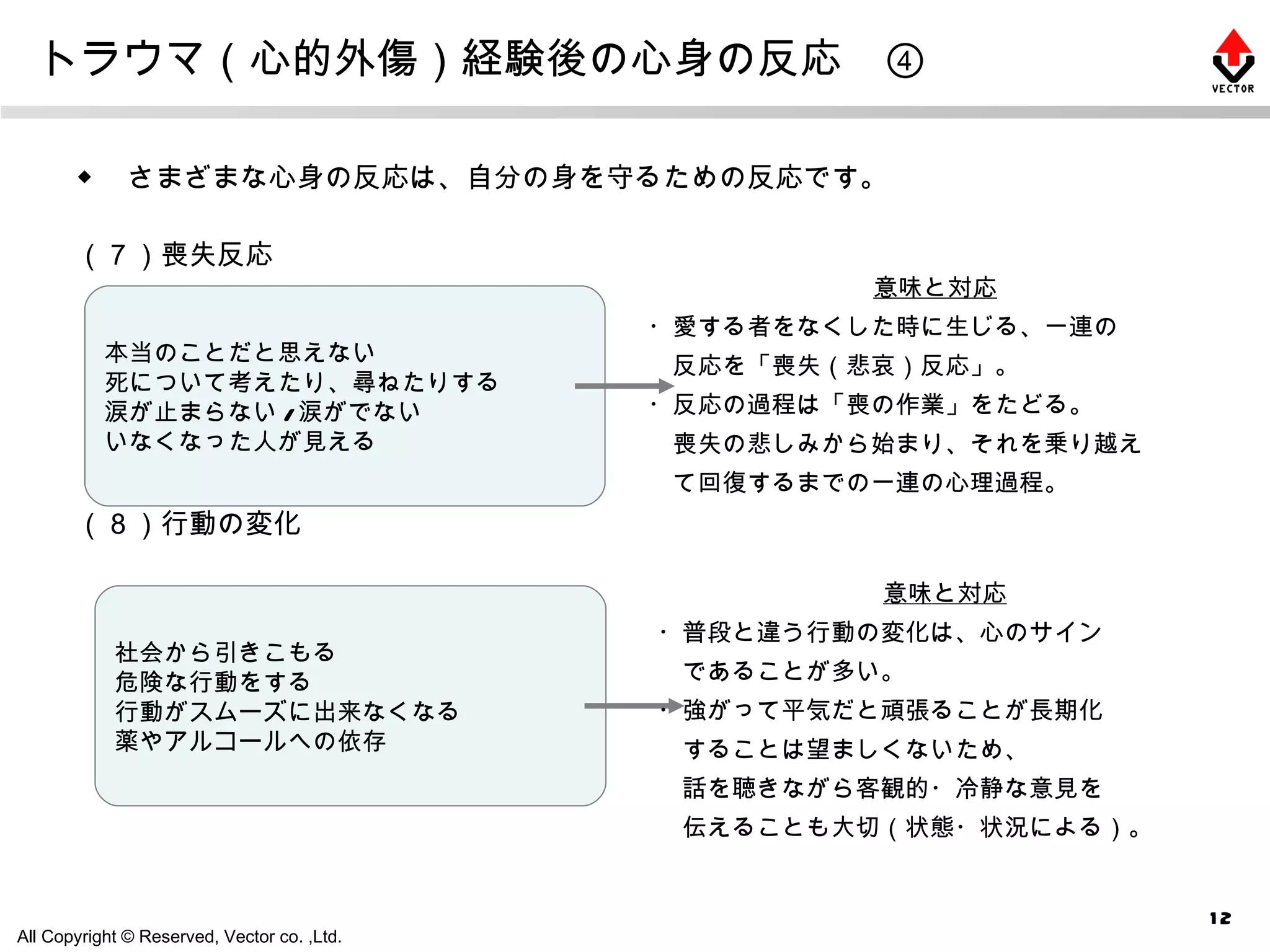 トラウマ（心的外傷）経験後の心身の反応　④ ◆ 　さまざまな心身の反応は、自分の身を守るための反応です。 （７）喪失反応 （８）行動の変化 本当のことだと思えない 死について考えたり、尋ねたりする 涙が止まらない / 涙がでない いなくなった人が見える 社会から引きこもる 危険な行動をする 行動がスムーズに出来なくなる 薬やアルコールへの依存 意味と対応 ・愛する者をなくした時に生じる、一連の 　反応を「喪失（悲哀）反応」。 ・反応の過程は「喪の作業」をたどる。 　喪失の悲しみから始まり、それを乗り越え 　て回復するまでの一連の心理過程。 意味と対応 ・普段と違う行動の変化は、心のサイン 　であることが多い。 ・強がって平気だと頑張ることが長期化 　することは望ましくないため、 　話を聴きながら客観的・冷静な意見を 　伝えることも大切（状態・状況による）。 