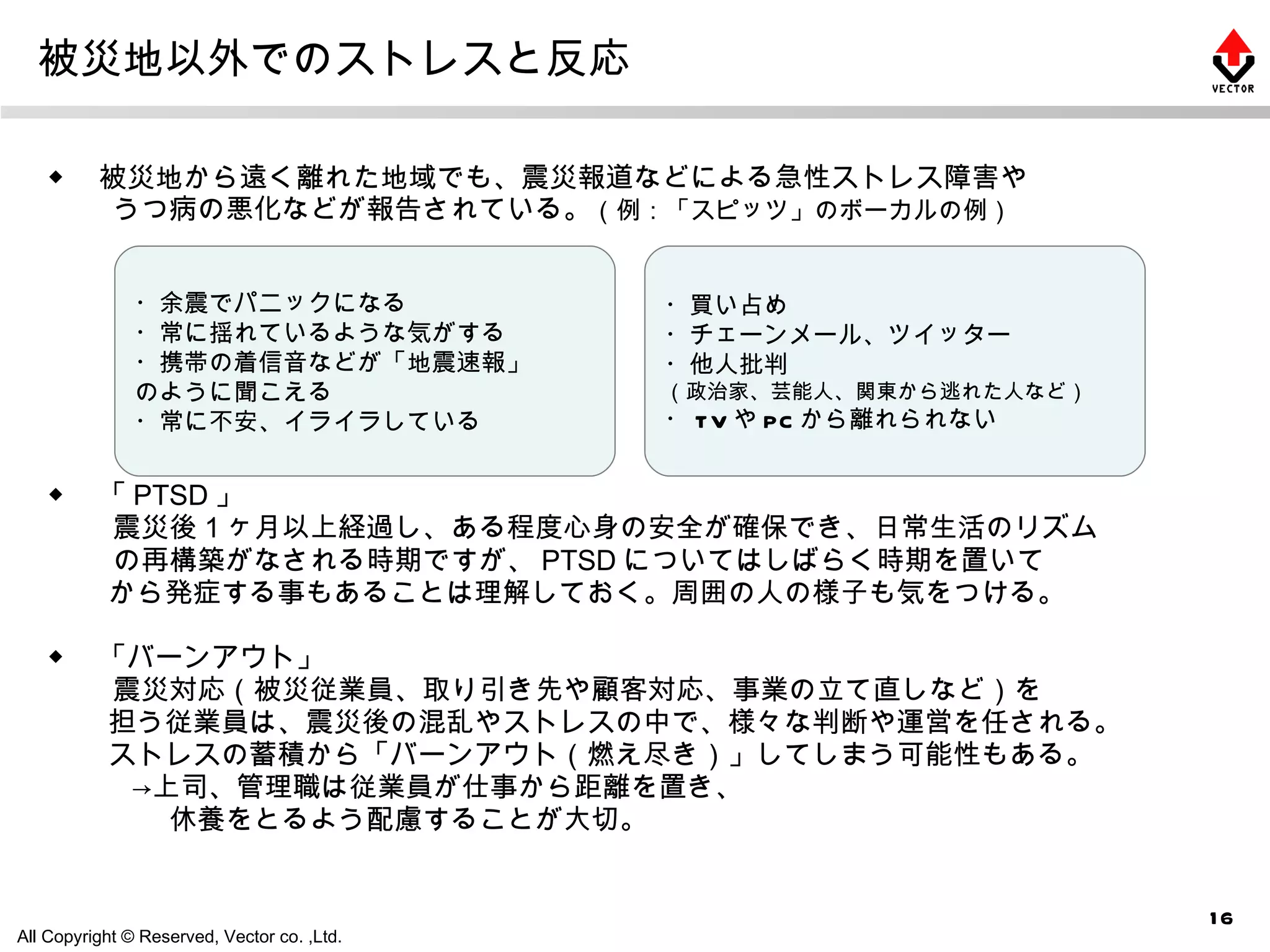 被災地以外でのストレスと反応 ◆ 　被災地から遠く離れた地域でも、震災報道などによる急性ストレス障害や 　　 うつ病の悪化などが報告されている。 （例：「スピッツ」のボーカルの例） ◆ 　「 PTSD 」 　　 震災後１ヶ月以上経過し、ある程度心身の安全が確保でき、日常生活のリズム 　　 の再構築がなされる時期ですが、 PTSD についてはしばらく時期を置いて から発症する事もあることは理解しておく。周囲の人の様子も気をつける。 ◆ 　「バーンアウト」 　　 震災対応（被災従業員、取り引き先や顧客対応、事業の立て直しなど）を 担う従業員は、震災後の混乱やストレスの中で、様々な判断や運営を任される。 ストレスの蓄積から「バーンアウト（燃え尽き）」してしまう可能性もある。 　　　->上司、管理職は従業員が仕事から距離を置き、 　　　　 休養をとるよう配慮することが大切。 ・余震でパニックになる ・常に揺れているような気がする ・携帯の着信音などが「地震速報」 のように聞こえる ・常に不安、イライラしている ・買い占め ・チェーンメール、ツイッター ・他人批判 （政治家、芸能人、関東から逃れた人など） ・ TV や PC から離れられない 