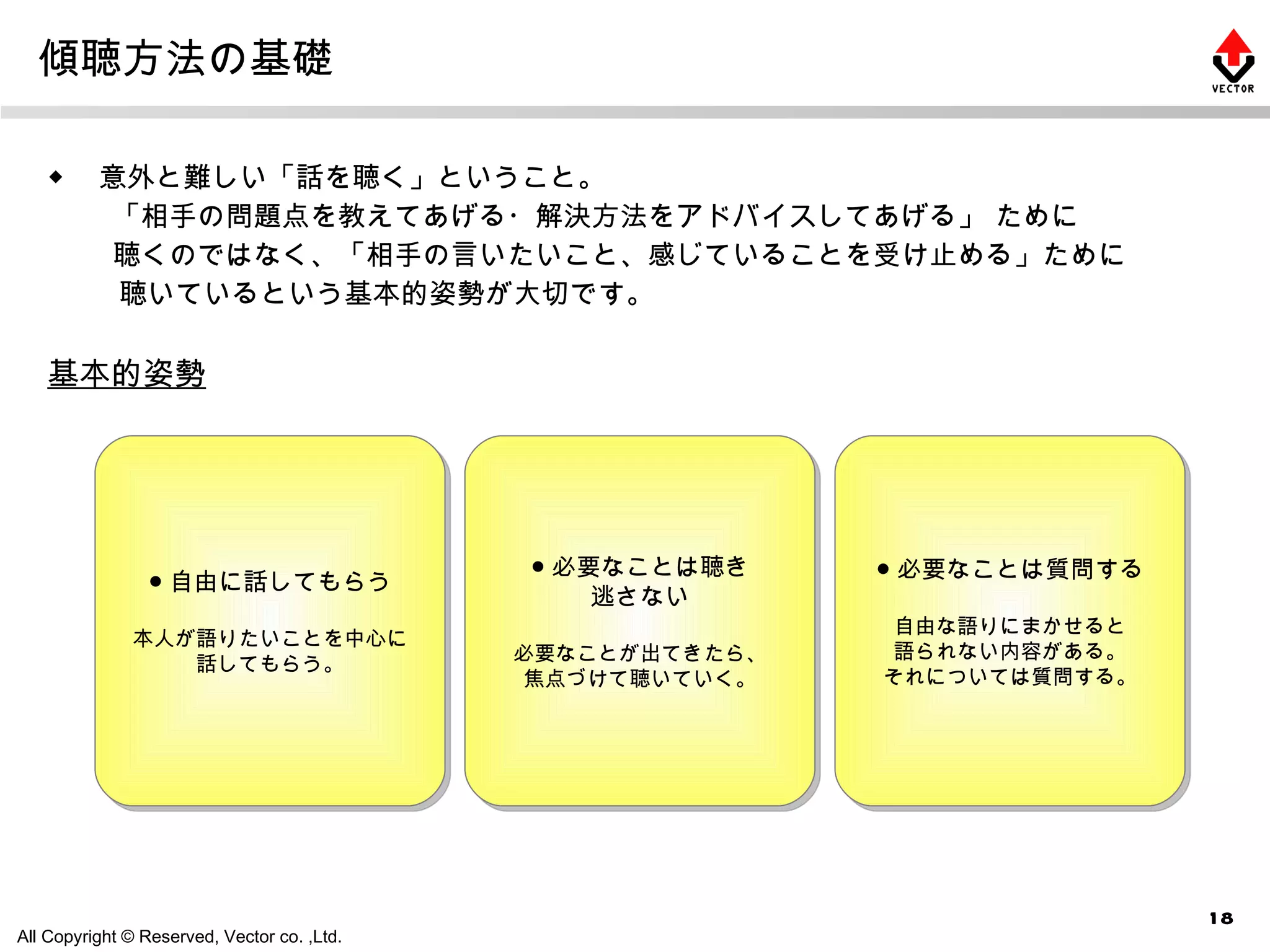傾聴方法の基礎 ◆ 　意外と難しい「話を聴く」ということ。 　　 「相手の問題点を教えてあげる・解決方法をアドバイスしてあげる」 ために 　　 聴くのではなく、「相手の言いたいこと、感じていることを受け止める」ために 　　聴いているという基本的姿勢が大切です。 基本的姿勢 ● 自由に話してもらう 本人が語りたいことを中心に 話してもらう。 ● 必要なことは聴き 逃さない 必要なことが出てきたら、 焦点づけて聴いていく。 ● 必要なことは質問する 自由な語りにまかせると 語られない内容がある。 それについては質問する。 