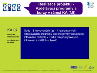 Realizace projektu -  Vzdělávací programy a kurzy v rámci KA  (MI) KA 07  Podpora informačního systému pro mládež Sada 13 ...
