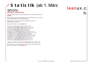 /  Statistik  (ab 1. März 2010) 