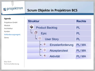 Scrum Objekte in Projektron BCSProjektron GmbHModuleArchitektur KundenAnforderungsmgmt.Demo