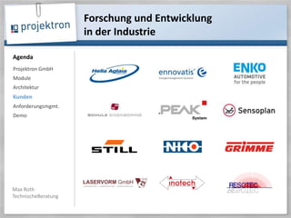 Forschung und Entwicklung in der IndustrieProjektron GmbHModuleArchitektur KundenAnforderungsmgmt.Demo