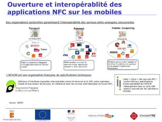 Ouverture et interopérablité des
applications NFC sur les mobiles
Source : ARCEP
 