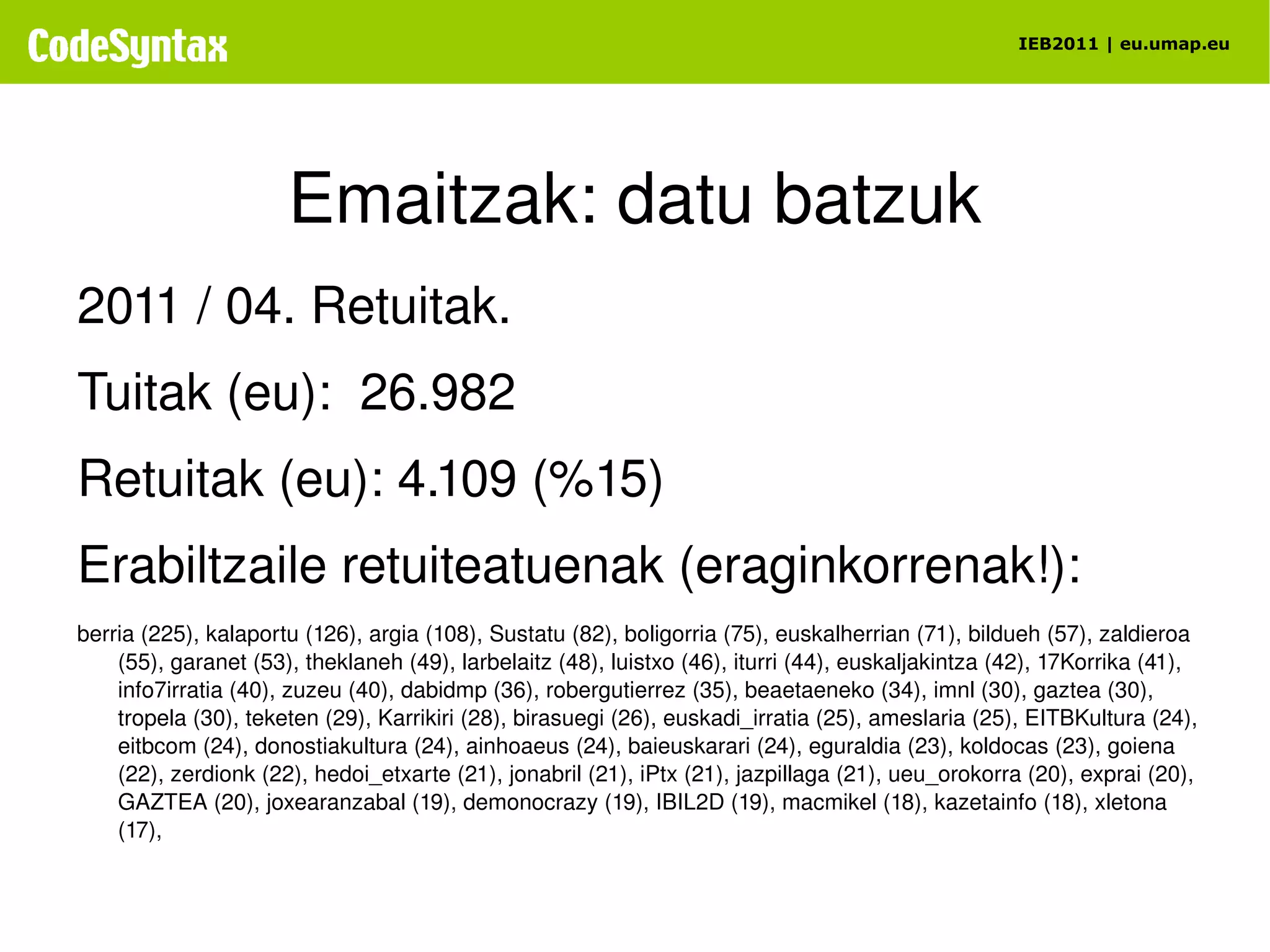 Norbanakoak bai; robotak? 