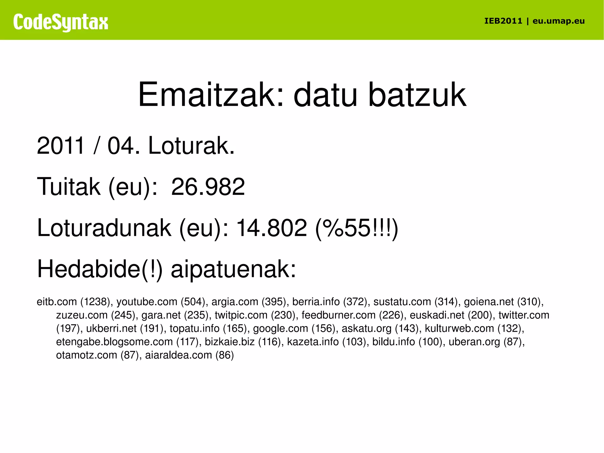 Eu... ondo; ca... ejem. 