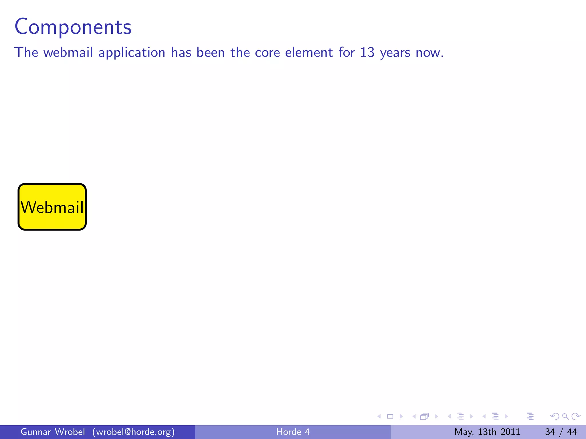 Components
The webmail application has been the core element for 13 years now.




Webmail




 Gunnar Wrobel (wrobel@horde.org)       Horde 4                       May, 13th 2011   34 / 44
 