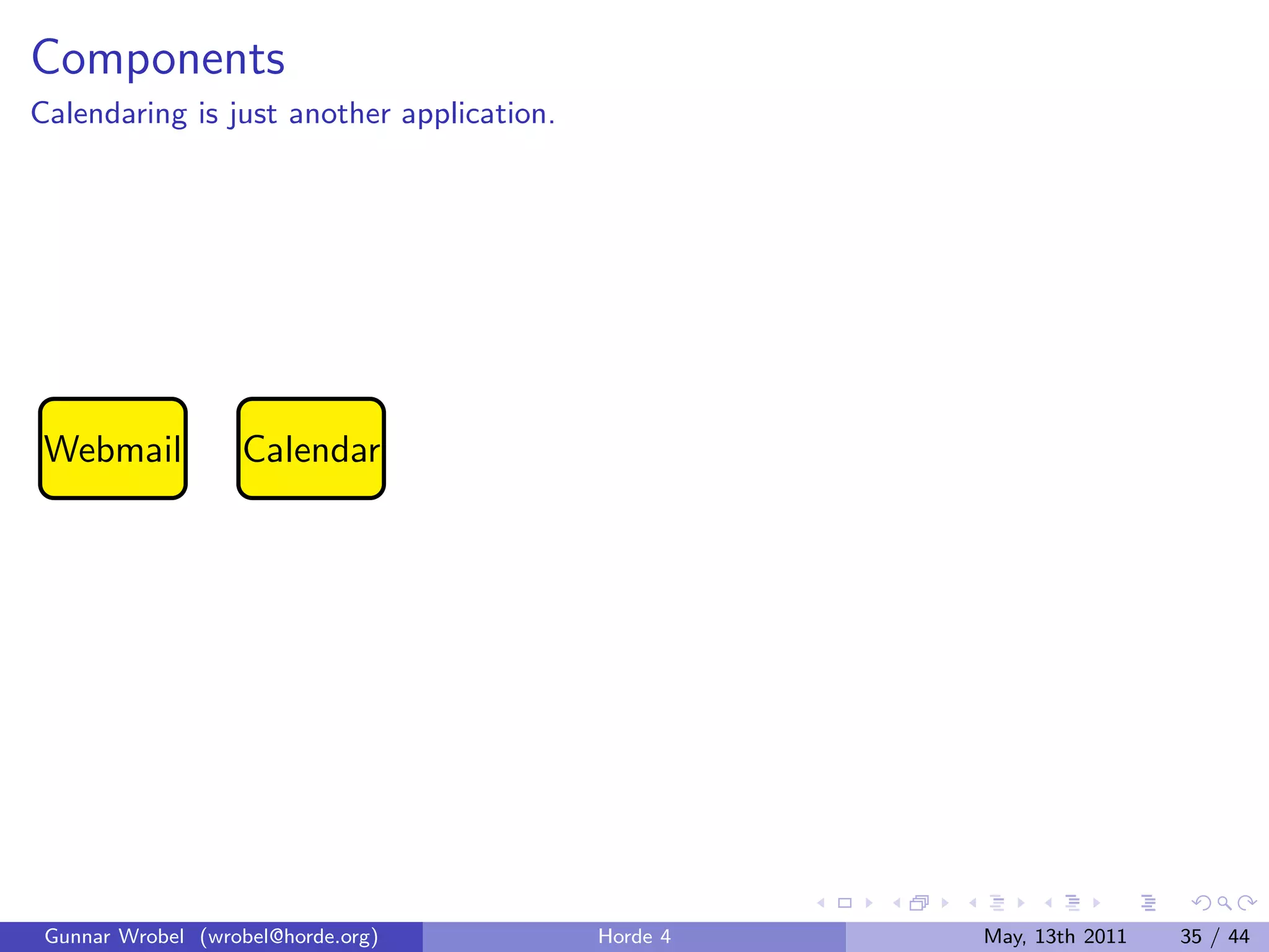 Components
Calendaring is just another application.




 Webmail           Calendar




 Gunnar Wrobel (wrobel@horde.org)          Horde 4   May, 13th 2011   35 / 44
 