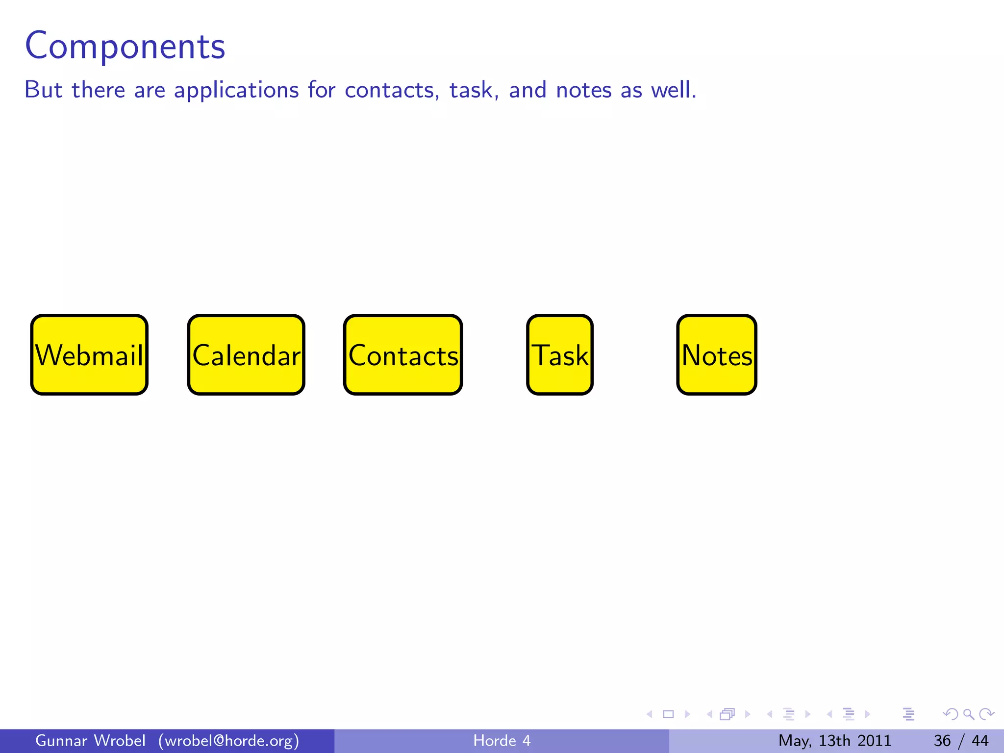 Components
But there are applications for contacts, task, and notes as well.




 Webmail           Calendar         Contacts         Task      Notes




 Gunnar Wrobel (wrobel@horde.org)              Horde 4                 May, 13th 2011   36 / 44
 