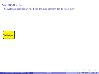 Components
The webmail application has been the core element for 13 years now.




Webmail




 Gunnar Wrobel (wrobel@horde.org)       Horde 4                       May, 13th 2011   34 / 44
 