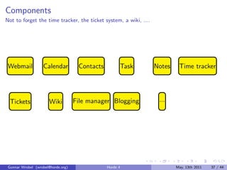 Components
Not to forget the time tracker, the ticket system, a wiki, ....




 Webmail           Calendar          Contacts         Task        Notes    Time tracker




  Tickets              Wiki         File manager Blogging          ...




 Gunnar Wrobel (wrobel@horde.org)               Horde 4                   May, 13th 2011   37 / 44
 