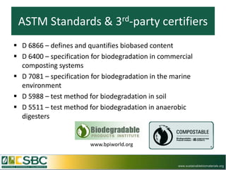 ASTM Standards & 3rd-party certifiers
 D 6866 – defines and quantifies biobased content
 D 6400 – specification for biodegradation in commercial
  composting systems
 D 7081 – specification for biodegradation in the marine
  environment
 D 5988 – test method for biodegradation in soil
 D 5511 – test method for biodegradation in anaerobic
  digesters


                        www.bpiworld.org


                                                    www.sustainablebiomaterials.org
 