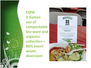 ESPN
           X Games
           use of
           compostable
           bio-ware and
           organics
           collection =
           80% event
           waste
           diversion!
© Disney
 