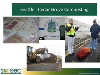 Seattle: Cedar Grove Composting




                          www.sustainablebiomaterials.org
 