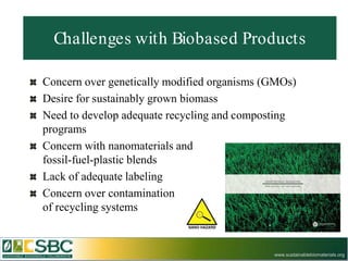 Challenges with Biobased Products

Concern over genetically modified organisms (GMOs)
Desire for sustainably grown biomass
Need to develop adequate recycling and composting
programs
Concern with nanomaterials and
fossil-fuel-plastic blends
Lack of adequate labeling
Concern over contamination
of recycling systems


                                             www.sustainablebiomaterials.org
 