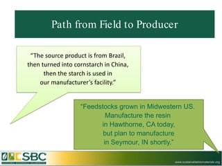 Path from Field to Producer

 “The source product is from Brazil,
then turned into cornstarch in China,
      then the starch is used in
    our manufacturer’s facility.”


                   “Feedstocks grown in Midwestern US.
                           Manufacture the resin
                         in Hawthorne, CA today,
                          but plan to manufacture
                          in Seymour, IN shortly.”

                                               www.sustainablebiomaterials.org
 