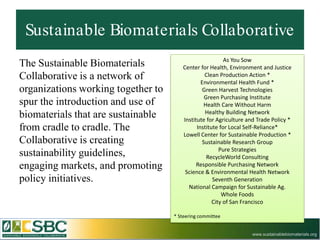 Sustainable Biomaterials Collaborative
                                                         As You Sow
The Sustainable Biomaterials           Center for Health, Environment and Justice
Collaborative is a network of                    Clean Production Action *
                                               Environmental Health Fund *
organizations working together to               Green Harvest Technologies
                                                 Green Purchasing Institute
spur the introduction and use of                 Health Care Without Harm
                                                 Healthy Building Network
biomaterials that are sustainable      Institute for Agriculture and Trade Policy *
from cradle to cradle. The                   Institute for Local Self-Reliance*
                                       Lowell Center for Sustainable Production *
Collaborative is creating                       Sustainable Research Group
                                                       Pure Strategies
sustainability guidelines,                        RecycleWorld Consulting
engaging markets, and promoting              Responsible Purchasing Network
                                        Science & Environmental Health Network
policy initiatives.                                 Seventh Generation
                                         National Campaign for Sustainable Ag.
                                                        Whole Foods
                                                    City of San Francisco

                                    * Steering committee


                                                                   www.sustainablebiomaterials.org
 