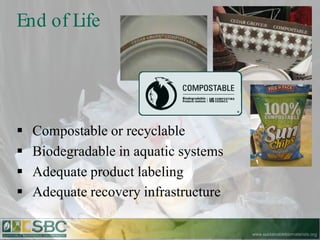 End of Life




   Compostable or recyclable
   Biodegradable in aquatic systems
   Adequate product labeling
   Adequate recovery infrastructure

                                       www.sustainablebiomaterials.org
 