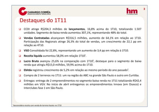 3



        Destaques do 1T11
             CCDI atinge R$204,3 milhões de lançamentos, 16,8% acima do 1T10, totalizando 1.507
             unidades. Segmento de baixa renda aumentou 307,1%, representando 48% do total.
             Vendas Contratadas alcançaram R$316,5 milhões, aumento de 64,1% em relação ao 1T10.
             Participação das Regionais atinge 26,3% do total de vendas, um crescimento de 22,1 pp em
             relação ao 4T10.
             VSO Consolidada foi 22,8%, representando um aumento de 3,4 pp em relação à 1T10.
             Receita líquida aumentou 58,0% em relação 1T10¹.
             Lucro Bruto avançou 25,6% na comparação com 1T10¹, destaque para o segmento de baixa
             renda que atingiu R$15,0 milhões, 59,9% acima do 1T10.
             Ebitda registrou crescimento de 5,2% em relação ao mesmo período do ano passado¹.
             Compra de 2 terrenos no 1T11: um na região do ABC na grande São Paulo e outro em Curitiba.
             Entregas: entrega de 2 empreendimentos no segmento baixa renda no 1T11 totalizando R$42,4
             milhões em VGV. No início de abril entregamos os empreendimentos Innova (em Osasco) e
             Interclubes fase 1 em São Paulo.




¹desconsidera receita com venda do terreno Itautec no 1T10
 