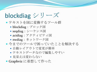 sphinx + blockdiag で始めるドキュメント生活 2011/05 yokohama.pm