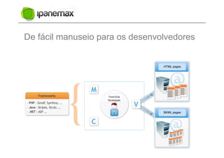 De fácil manuseio para os desenvolvedores


                                 HTML pages




                    Front-End
                    Developper



                                 BKML pages
 