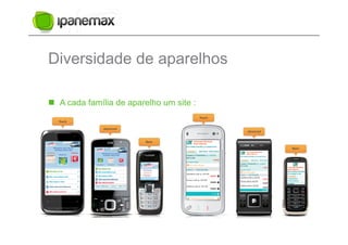 Diversidade de aparelhos

  A cada família de aparelho um site :
 