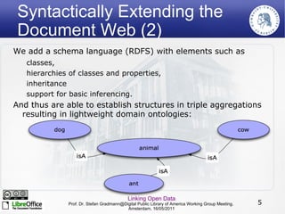 From the Web of Documents to the Linked Data Web The Document Web:  Information Management: A Proposal  (TBL, 1989). Built on Documents  („Information   Resources“) 