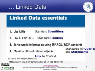 Syntactically Extending the  Document Web (1) We add a syntax for making statements on resources: RDF Or, more generally triples ... … where S and P are web resources (identified using URIs) and O is either a web resource or a literal 