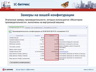 Замеры на вашей конфигурации Эталонные замеры производительности, которые используются «Монитором производительности», выполнены на виртуальной машине. 
