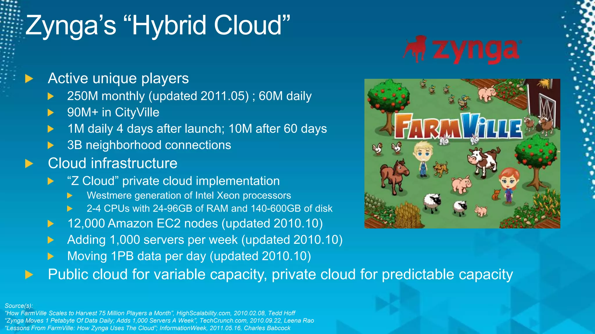 Zynga’s“Hybrid Cloud”Active unique players250M monthly (updated 2011.05) ; 60M daily90M+ in CityVille1M daily 4 days after launch; 10M after 60 days3B neighborhood connectionsCloud infrastructure“Z Cloud” private cloud implementationWestmere generation of Intel Xeon processors2-4 CPUs with 24-96GB of RAM and 140-600GB of disk12,000 Amazon EC2 nodes (updated 2010.10)Adding 1,000 servers per week (updated 2010.10)Moving 1PB data per day (updated 2010.10)Public cloud for variable capacity, private cloud for predictable capacitySource(s): “How FarmVille Scales to Harvest 75 Million Players a Month”, HighScalability.com, 2010.02.08, Tedd Hoff“Zynga Moves 1 Petabyte Of Data Daily; Adds 1,000 Servers A Week”, TechCrunch.com, 2010.09.22, LeenaRao“Lessons From FarmVille: How Zynga Uses The Cloud”; InformationWeek, 2011.05.16, Charles Babcock