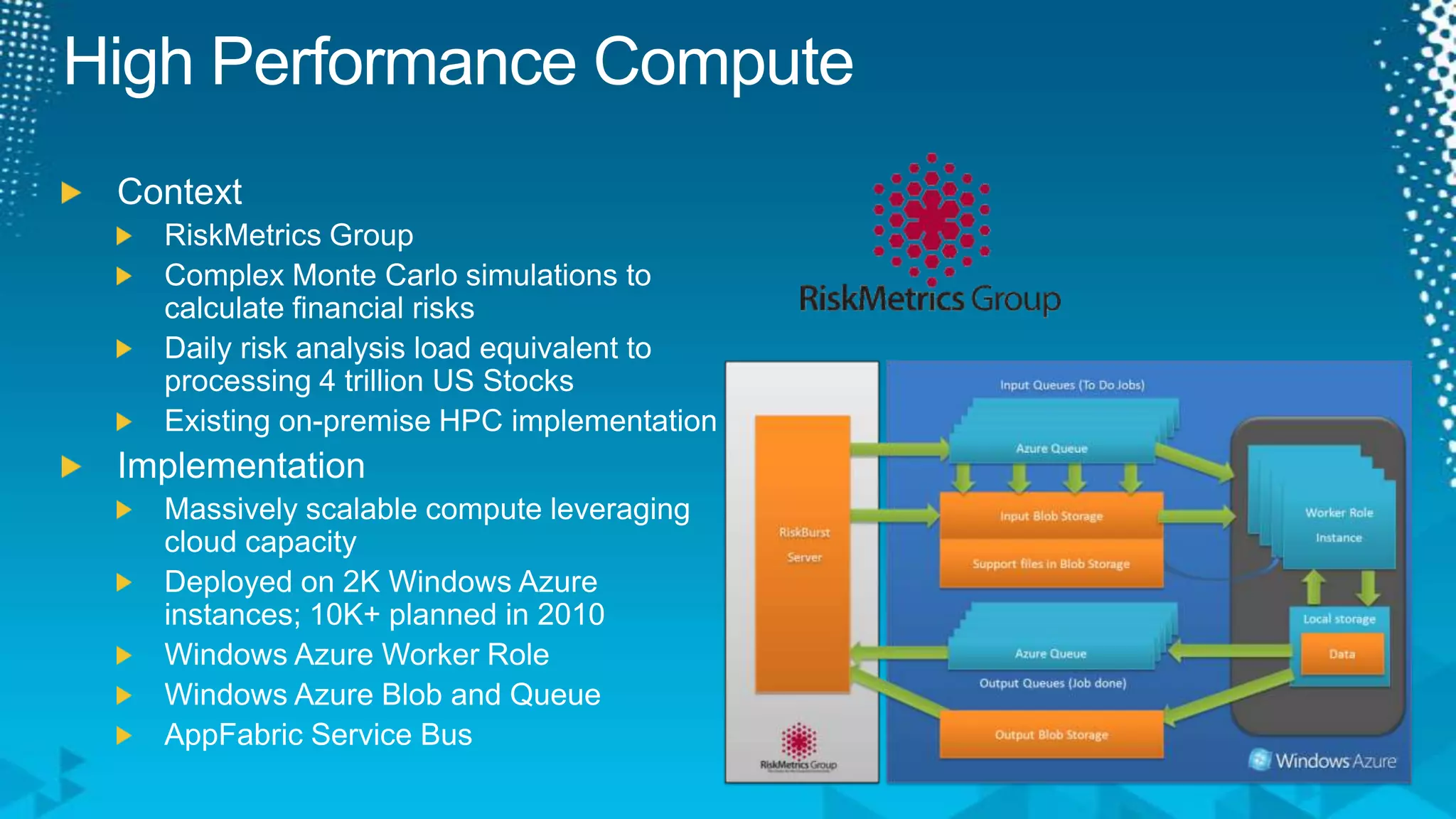 High Performance ComputeContextRiskMetrics GroupComplex Monte Carlo simulations to calculate financial risksDaily risk analysis load equivalent to processing 4 trillion US StocksExisting on-premise HPC implementationImplementationMassively scalable compute leveraging cloud capacityDeployed on 2K Windows Azure instances; 10K+ planned in 2010Windows Azure Worker RoleWindows Azure Blob and QueueAppFabric Service Bus
