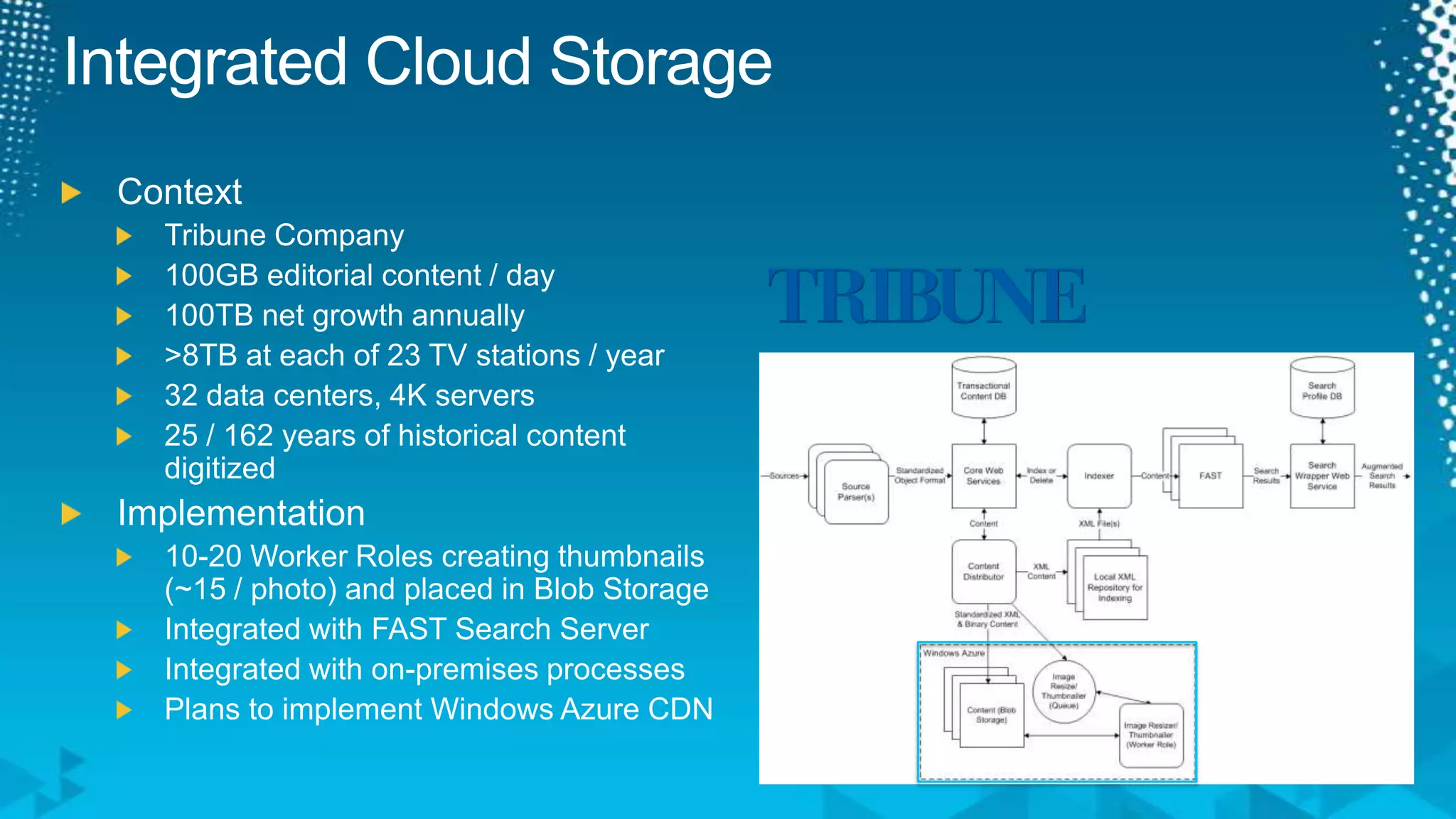 Integrated Cloud StorageContextTribune Company100GB editorial content / day100TB net growth annually>8TB at each of 23 TV stations / year32 data centers, 4K servers25 / 162 years of historical content digitizedImplementation10-20 Worker Roles creating thumbnails (~15 / photo) and placed in Blob StorageIntegrated with FAST Search ServerIntegrated with on-premises processesPlans to implement Windows Azure CDN