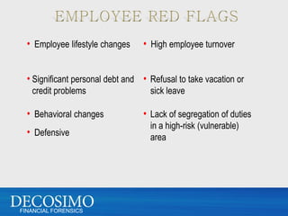 • Employee lifestyle changes    • High employee turnover


  • Significant personal debt and • Refusal to take vacation or
   credit problems                  sick leave

  • Behavioral changes            • Lack of segregation of duties
                                    in a high-risk (vulnerable)
  • Defensive                       area




FINANCIAL FORENSICS
 