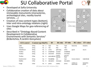 SU Collaborative Portal
• Developed at Sofia University
• Collaborative creation of data about
  immovable monuments (monasteries,
  archeological sites, nearby tourist
  services, …)
• Creation of new content types (bottom).
  Inter and intra-ontology relations (right)
• Uses Google Maps for geo-referencing of
  sites
• Described in "Ontology-Based Content
  Development In Collaborative
  Environments with Semantic Services"
  (B.Bontchev, R.Jardim-Gonçalves)




Seoul, 19 May 2011              KR Global Smart SOC Initiative 2011   37
 