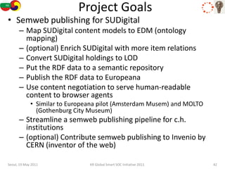 Project Goals
• Semweb publishing for SUDigital
      – Map SUDigital content models to EDM (ontology
        mapping)
      – (optional) Enrich SUDigital with more item relations
      – Convert SUDigital holdings to LOD
      – Put the RDF data to a semantic repository
      – Publish the RDF data to Europeana
      – Use content negotiation to serve human-readable
        content to browser agents
             • Similar to Europeana pilot (Amsterdam Musem) and MOLTO
               (Gothenburg City Museum)
      – Streamline a semweb publishing pipeline for c.h.
        institutions
      – (optional) Contribute semweb publishing to Invenio by
        CERN (inventor of the web)

Seoul, 19 May 2011              KR Global Smart SOC Initiative 2011     42
 