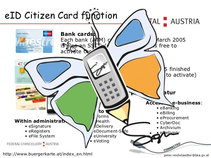 Citizens Citizens