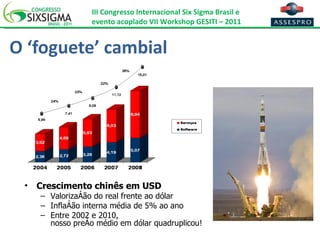 O ‘foguete’ cambial Crescimento chinês em USD Valorização do real frente ao dólar Inflação interna média de 5% ao ano Entre 2002 e 2010,  nosso preço médio em dólar quadruplicou! 