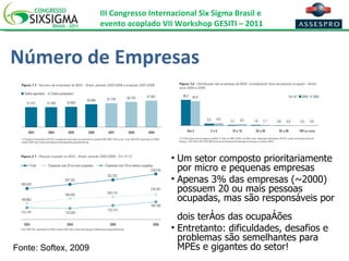 Número de Empresas Um setor composto prioritariamente  por micro e pequenas empresas Apenas 3% das empresas ( ~2000)  possuem 20 ou mais pessoas ocupadas, mas são responsáveis por  dois terços das ocupações Entretanto: dificuldades, desafios e problemas são semelhantes para MPEs e gigantes do setor! Fonte : Softex, 2009 