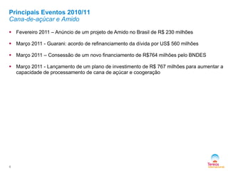  Fevereiro 2011 – Anúncio de um projeto de Amido no Brasil de R$ 230 milhões
 Março 2011 - Guarani: acordo de refinanciamento da dívida por US$ 560 milhões
 Março 2011 – Consessão de um novo financiamento de R$764 milhões pelo BNDES
 Março 2011 - Lançamento de um plano de investimento de R$ 767 milhões para aumentar a
capacidade de processamento de cana de açúcar e coogeração
6
Principais Eventos 2010/11
Cana-de-açúcar e Amido
 