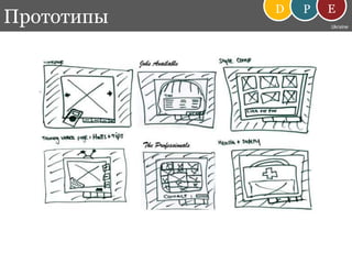 DEPПрототипыUkraine