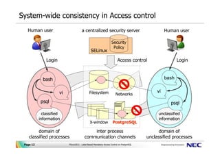 Label based Mandatory Access Control on PostgreSQL | PDF