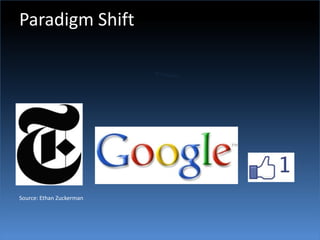 Paradigm ShiftUserSource: Ethan Zuckerman