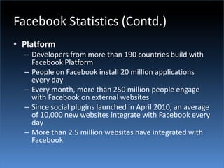 Facebook Statistics (Contd.)PlatformDevelopers from more than 190 countries build with Facebook PlatformPeople on Facebook install 20 million applications every dayEvery month, more than 250 million people engage with Facebook on external websitesSince social plugins launched in April 2010, an average of 10,000 new websites integrate with Facebook every dayMore than 2.5 million websites have integrated with Facebook