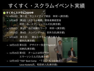 – 4 23                                                       (       )
– 5 28            2
                                                    (        )
– 6 25            3                                      (       )
– 7 23            4                                      (       )
– 9 16
                      (           )
– 10 21                                        AgileUX
                      (           )
– 11 25           7        
                                           (    )
– 12 19  "TDD" Boot Camp               "       "              
               Lasse Koskela                    (        )
 